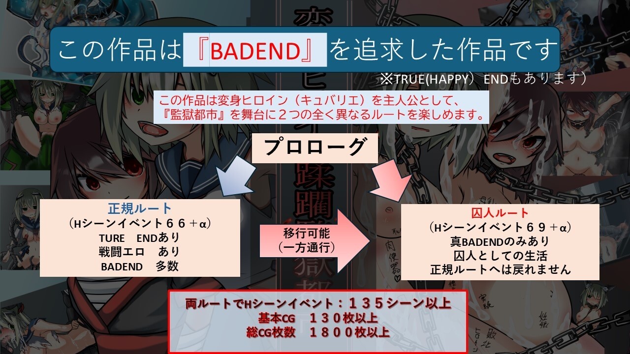 変身ヒロイン蹂躙監獄都市 [夢の棺]